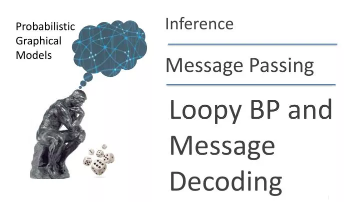 loopy bp and message decoding