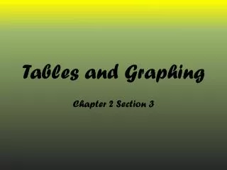 tables and graphing