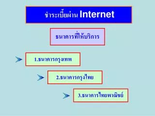 internet
