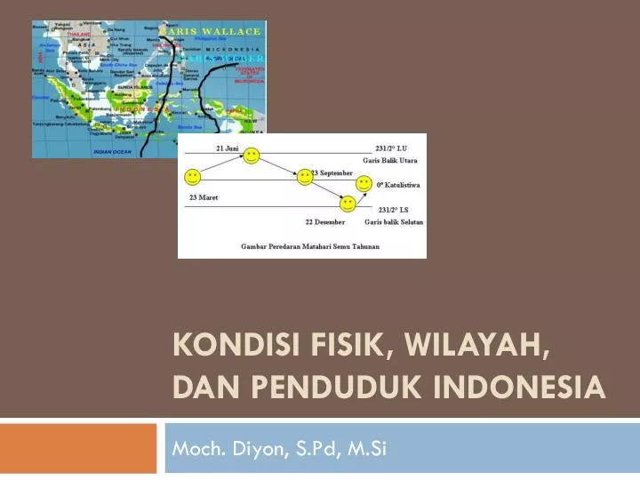 kondisi fisik wilayah dan penduduk indonesia