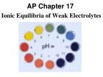 AP Chapter 17 - slide 1