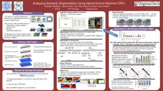 Analyzing Semantic Segmentation Using Hybrid Human-Machine CRFs