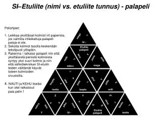 SI–Etuliite (nimi vs. etuliite tunnus) - palapeli