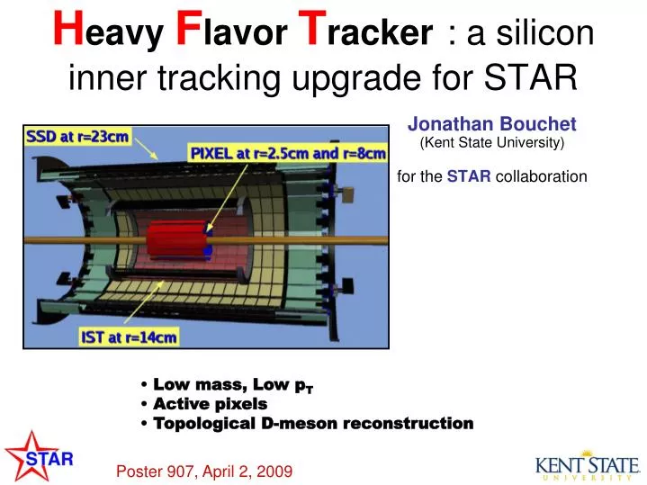 h eavy f lavor t racker a silicon inner tracking upgrade for star