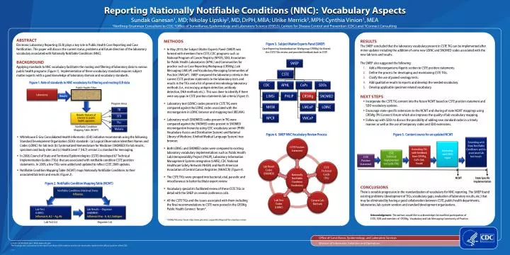 reporting nationally notifiable conditions nnc vocabulary aspects