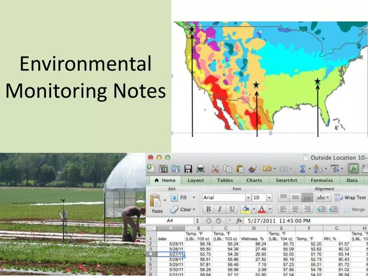 environmental monitoring notes