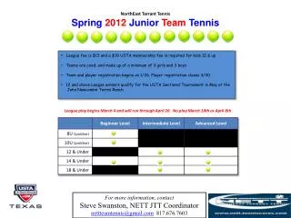 NorthEast Tarrant Tennis Spring 2012 Junior Team Tennis