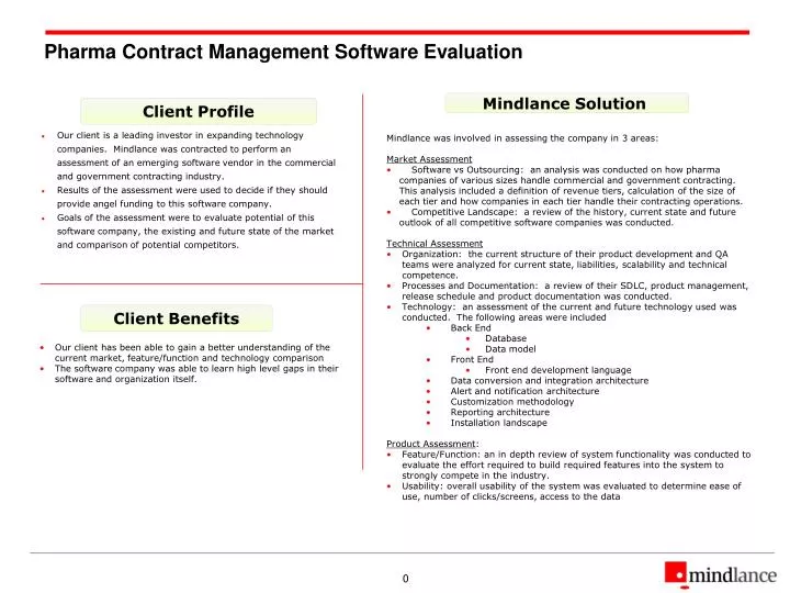 pharma contract management software evaluation