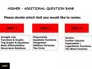 HIGHER – ADDITIONAL QUESTION BANK