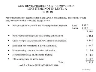 SUN DEVIL PROJECT COST COMPARISON