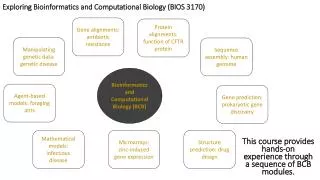 Exploring Bioinformatics and Computational Biology (BIOS 3170)