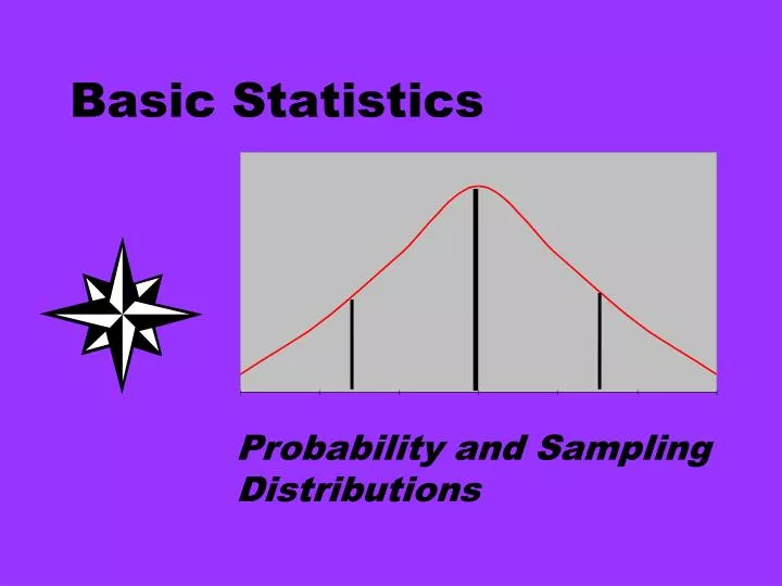 basic statistics