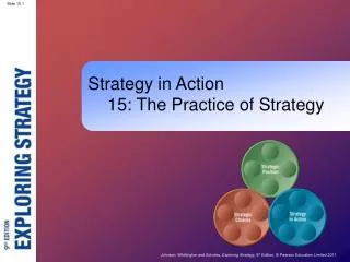 Strategy in Action 15: The Practice of Strategy