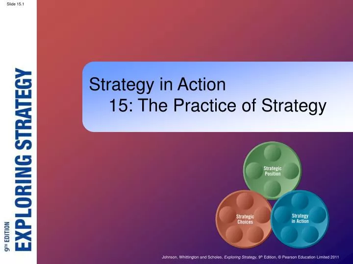 strategy in action 15 the practice of strategy