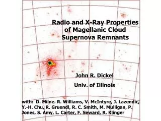 Radio and X-Ray Properties of Magellanic Cloud Supernova Remnants