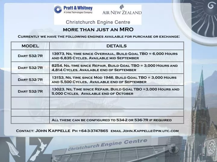 more than just an mro currently we have the following engines available for purchase or exchange