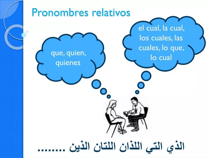 pronombres relativos