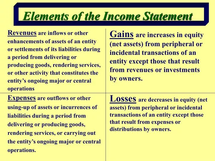 elements of the income statement