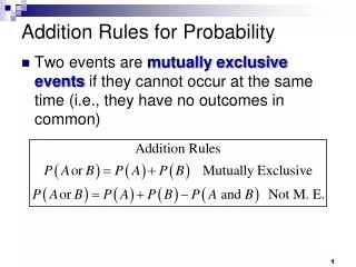 Addition Rules for Probability