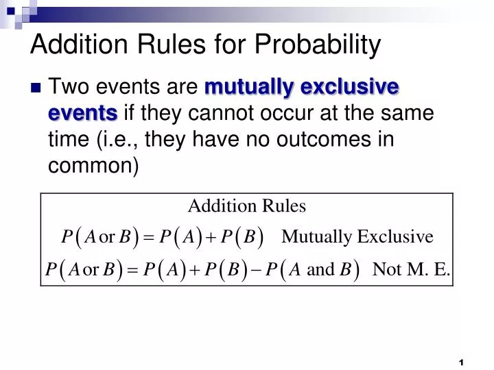 addition rules for probability