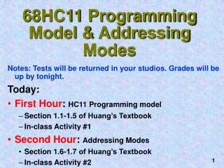 68HC11 Programming Model &amp; Addressing Modes