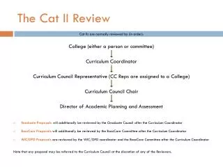 The Cat II Review