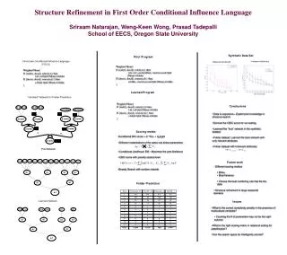 Structure Refinement in First Order Conditional Influence Language