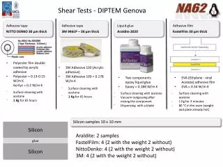 Shear Tests - DIPTEM Genova