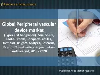 R&I: Peripheral vascular device market - Size,2013 - 2020