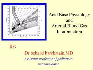 Acid Base Physiology and Arterial Blood Gas Interpretation