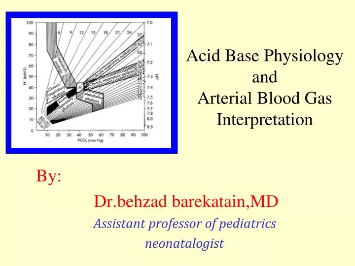 acid base physiology and arterial blood gas interpretation