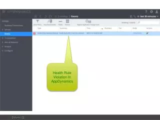 Health Rule Violation In AppDynamics