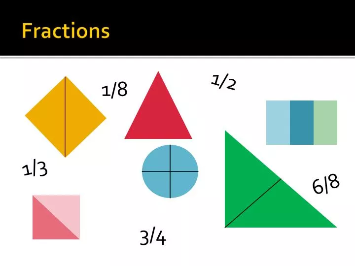 fractions