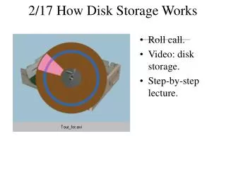 2/17 How Disk Storage Works