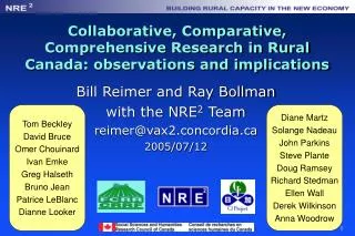 Collaborative, Comparative, Comprehensive Research in Rural Canada: observations and implications