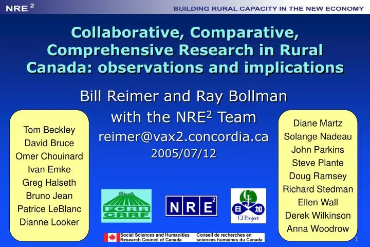collaborative comparative comprehensive research in rural canada observations and implications
