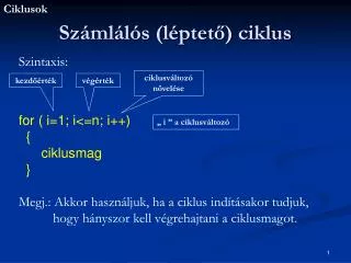 sz ml l s l ptet ciklus