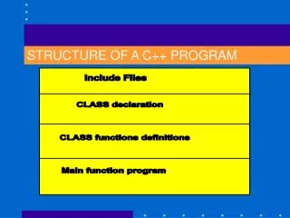 STRUCTURE OF A C++ PROGRAM