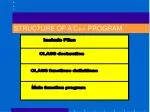 STRUCTURE OF A C++ PROGRAM - slide 1