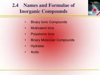 2.4 Names and Formulae of Inorganic Compounds