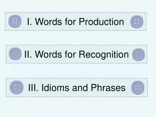 I. Words for Production