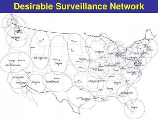 Desirable Surveillance Network