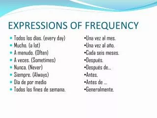 EXPRESSIONS OF FREQUENCY