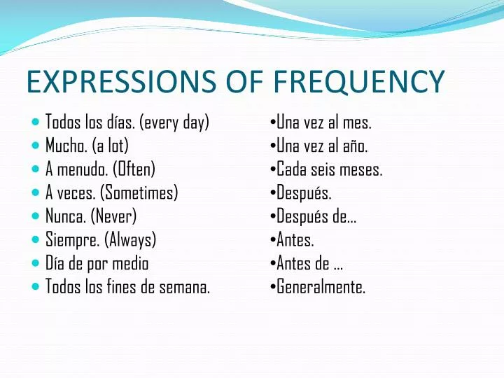 expressions of frequency