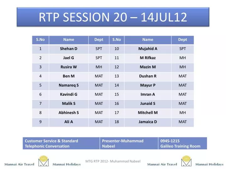 rtp session 20 14jul12