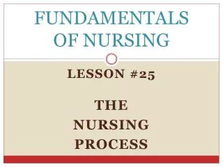 FUNDAMENTALS OF NURSING