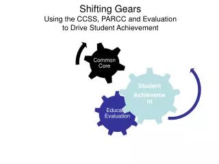 Shifting Gears Using the CCSS, PARCC and Evaluation to Drive Student Achievement