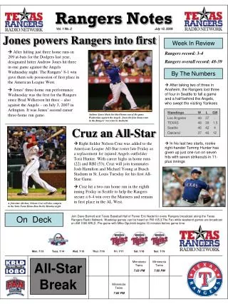 Rangers Notes