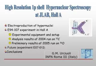 High Resolution 1p shell Hypernuclear Spectroscopy at JLAB, Hall A