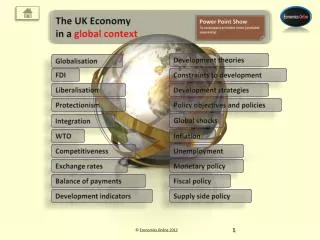 The UK Economy in a global context